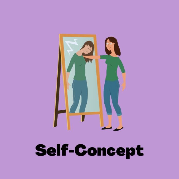 Self-concept là gì