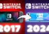 Máy Switch 2 sẽ có gì đổi mới? (Ảnh: Internet)