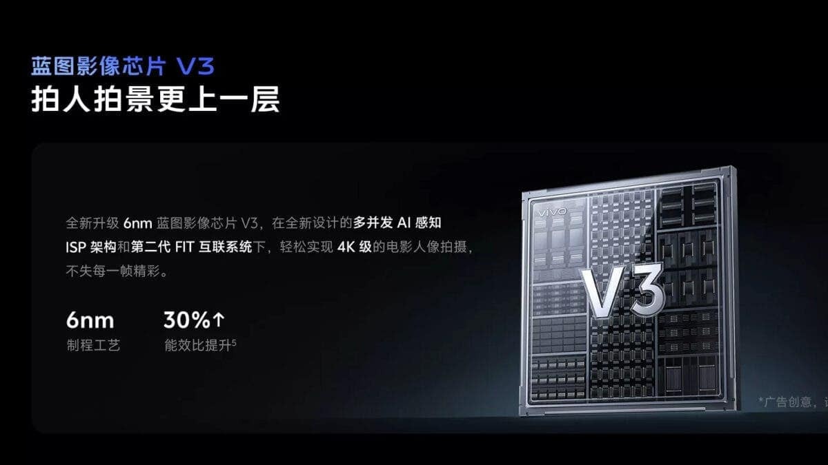 vivo X100s Pro sẽ được trang bị chip xử lý hình ảnh vivo V3 mới nhất (Ảnh: Internet)
