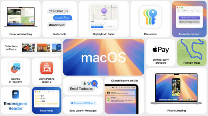 Một số đặc điểm nổi bật của macOS 15 (Ảnh: Internet)
