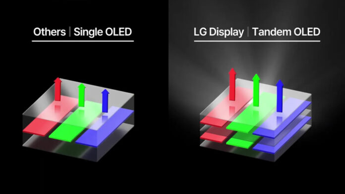 Công nghệ này sử dụng hai lớp tấm nền OLED, kết hợp ánh sáng từ cả hai để tạo ra màn hình hiển thị rực rỡ hơn, đồng thời kéo dài thời gian sử dụng thiết bị (Ảnh: Internet)