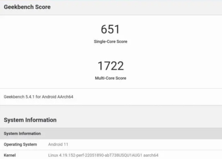 Điểm số của Galaxy Tab S7 FE với phép đo hiệu suất Geekbench 5 (Ảnh: Internet)