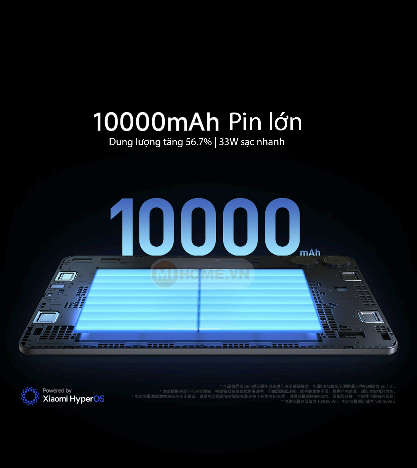Redmi Pad Pro sở hữu viên pin 10.000 mAh (Ảnh: Internet)
