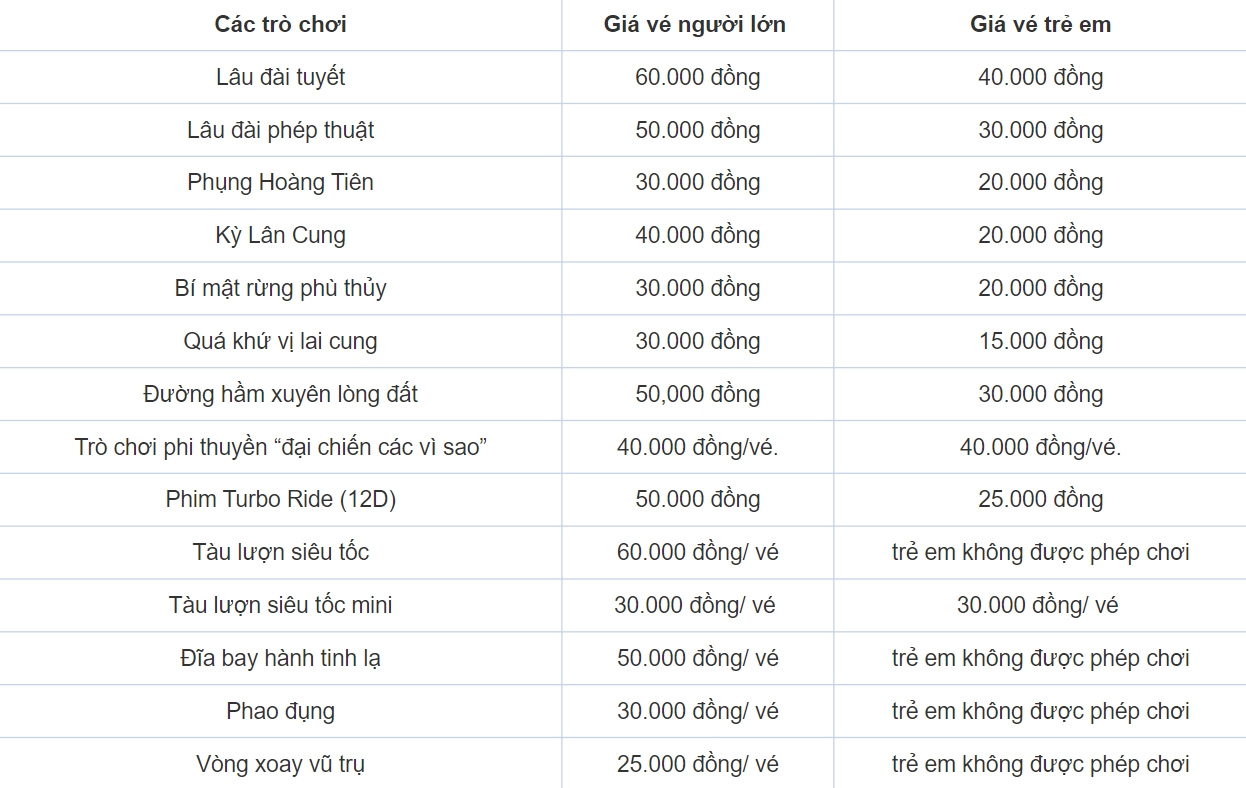 Bảng giá vé một số trò chơi ở KDL Suối Tiên (Ảnh: BlogAnChoi)