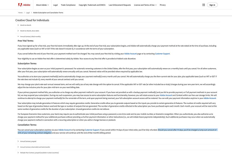 Chính sách hủy đăng ký của Adobe đối với gói đăng ký theo năm (Ảnh: Internet)