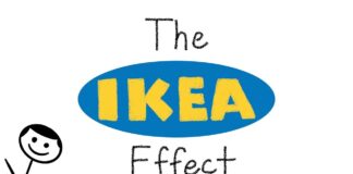 IKEA Effect là gì?