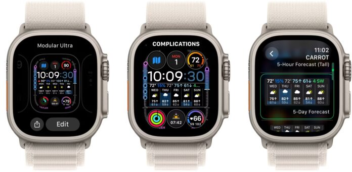 Những mẹo tận dụng tối đa Apple Watch của bạn (Ảnh: Internet)