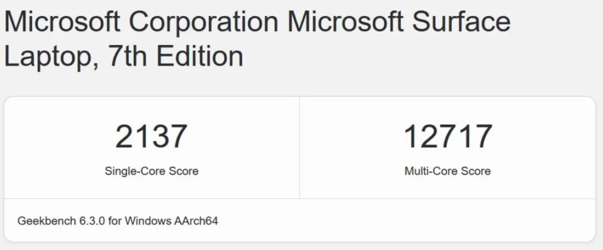 Điểm hiệu suất của Surface Laptop thế hệ 7 với phép đo GeekBench 6 (Ảnh: Internet)