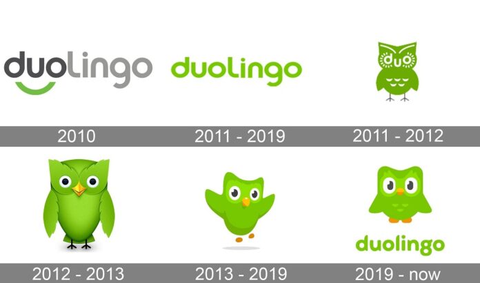 Logo của Duolingo thay đổi qua thời gian (Ảnh: Internet)