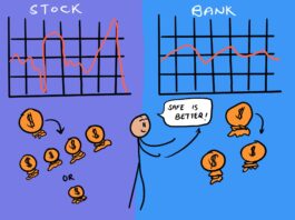 Ambiguity Effect - Hiệu ứng mơ hồ