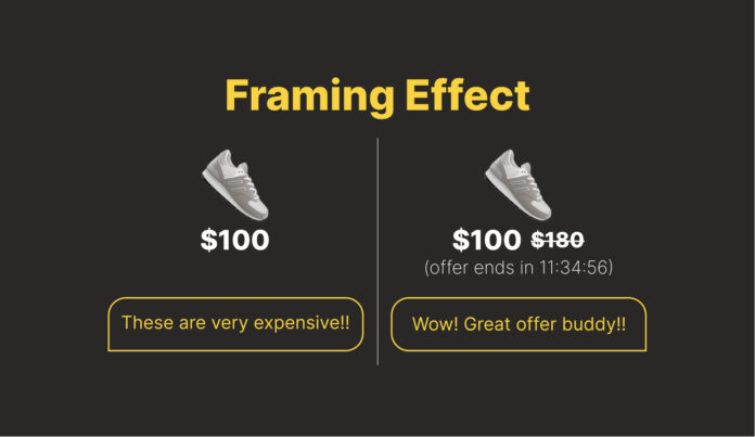 Framing effect (Hiệu ứng đóng khung) là gì trong tâm lí học? - BlogAnChoi