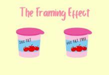 Framing Effect