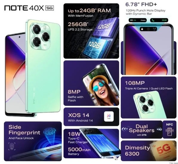 Infinix NOTE 40X 5G là sự kết hợp hoàn hảo giữa hiệu năng mạnh mẽ và khả năng chụp ảnh ấn tượng. Với con chip Dimensity 6300 và RAM 8GB/12GB, mọi tác vụ từ chơi game đến làm việc đều trở nên mượt mà (Ảnh: Internet)