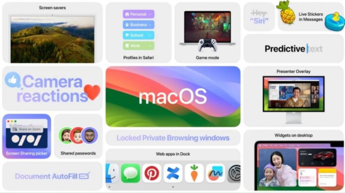 Điểm qua những thay đổi mới trên MacOS Sonoma (Nguồn: Internet)