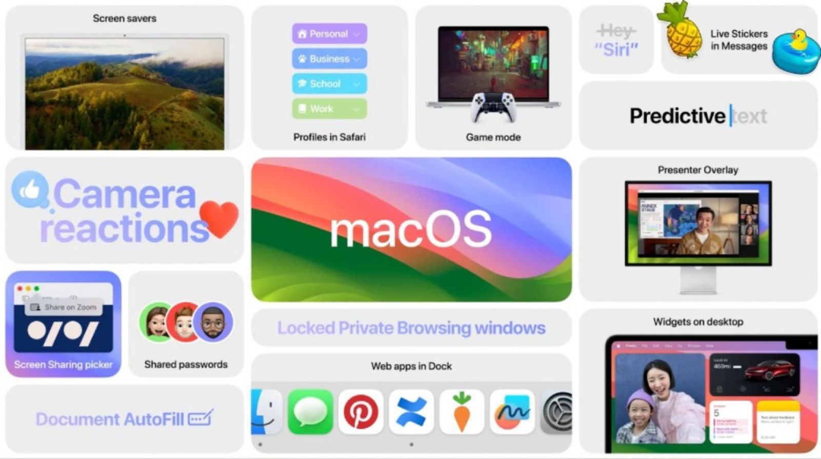 Điểm qua những thay đổi mới trên MacOS Sonoma (Nguồn: Internet)