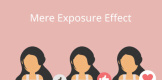 Mere Exposure Effect