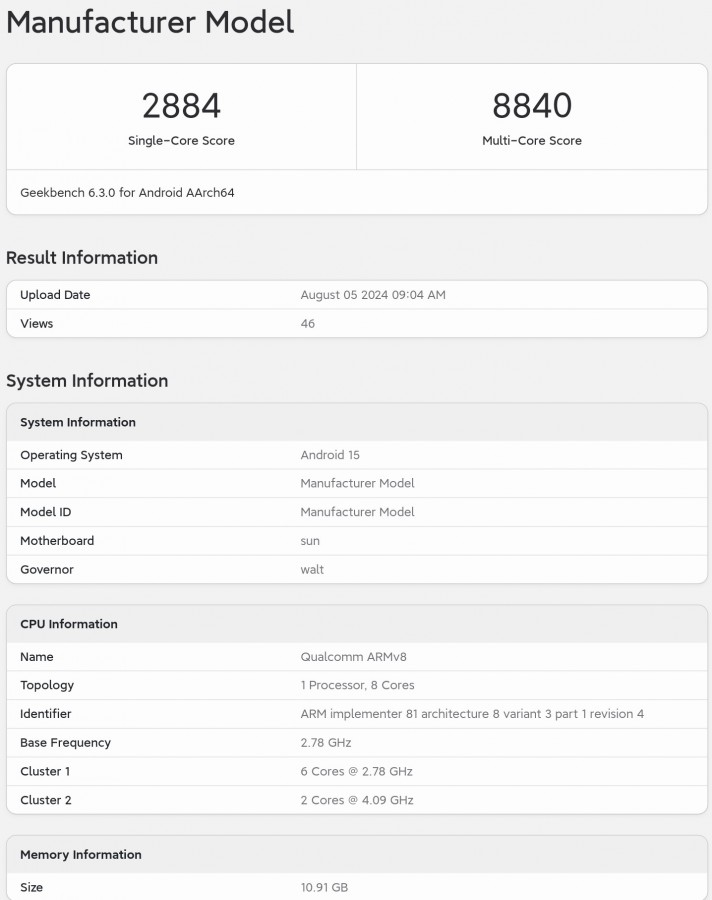 Điểm số Geekbench của Snapdragon 8 Gen 4 (Ảnh: Internet)