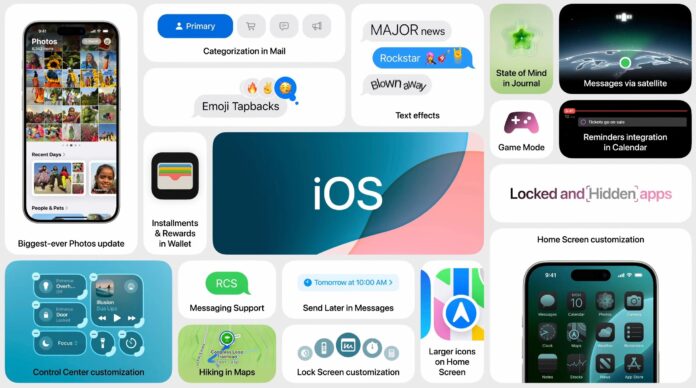 Một số tính năng hấp dẫn iOS 18 (Ảnh: Internet)