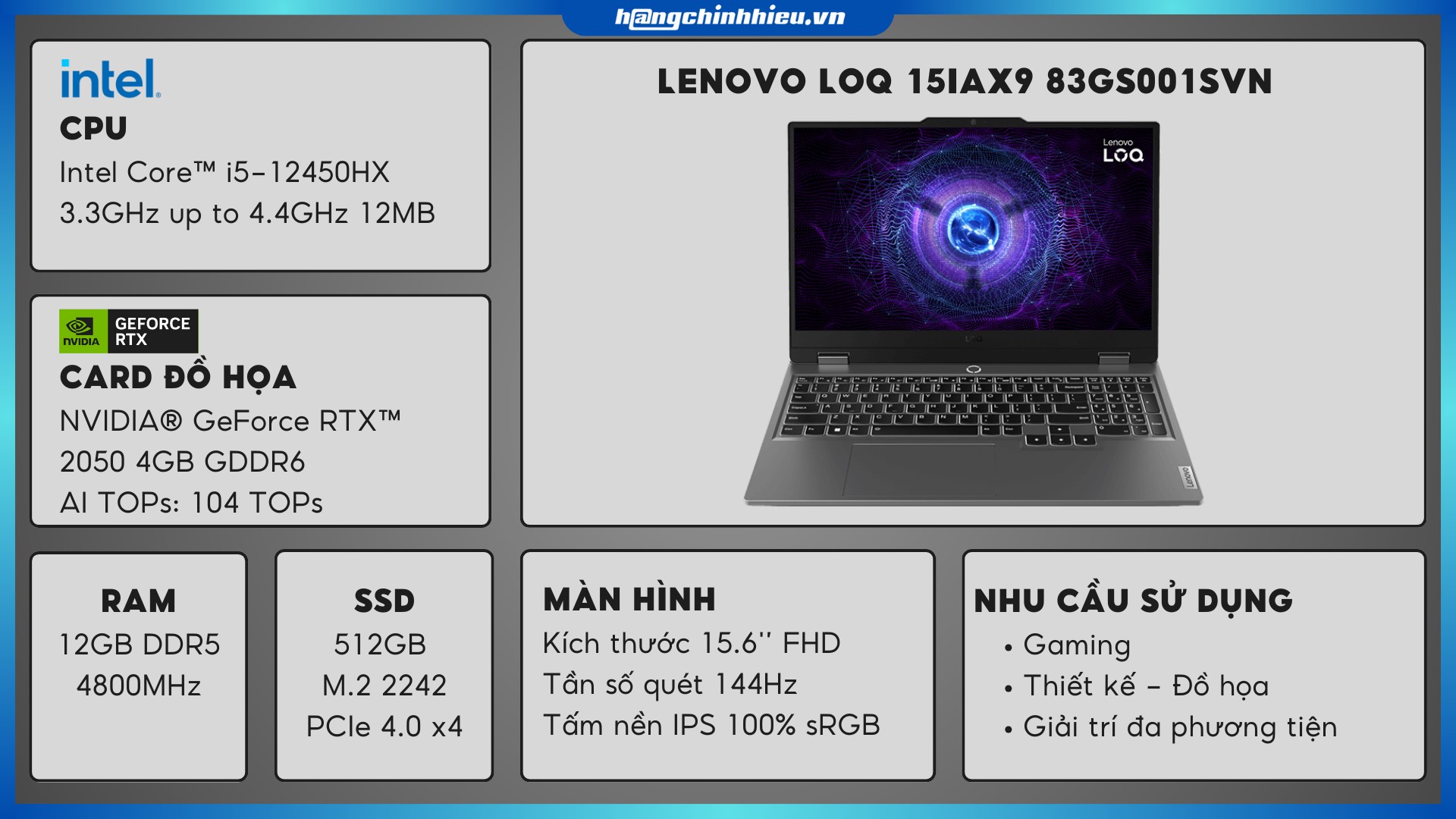 Sơ lượt về cấu hình của chiếc laptop LOQ 15IAX9E (Nguồn: Internet)