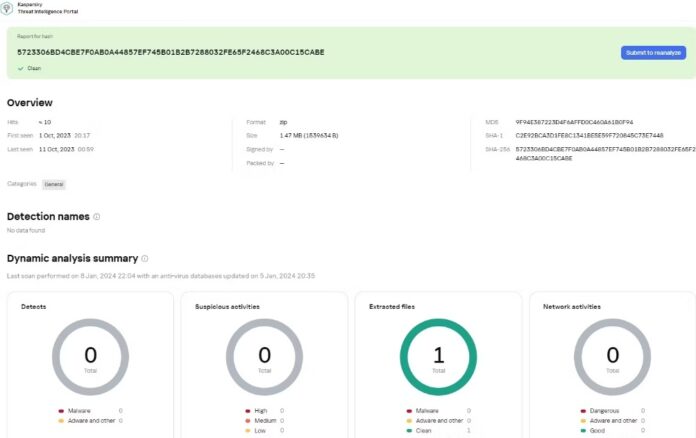 Phần mềm Kaspersky quét virus trên máy tính (Ảnh: Internet)