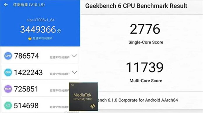 Dimensity 9400 lần đầu lộ điểm Antutu tăng vọt lên 3 triệu 450 nghìn điểm (Nguồn: Internet)