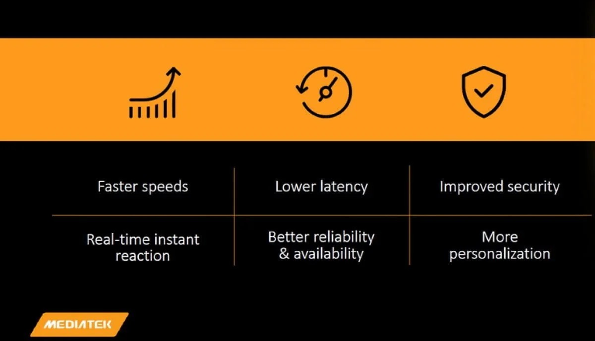 Nvidia và Mediatek hợp tác phát triển chipset dành cho ô tô (Nguồn: Internet)