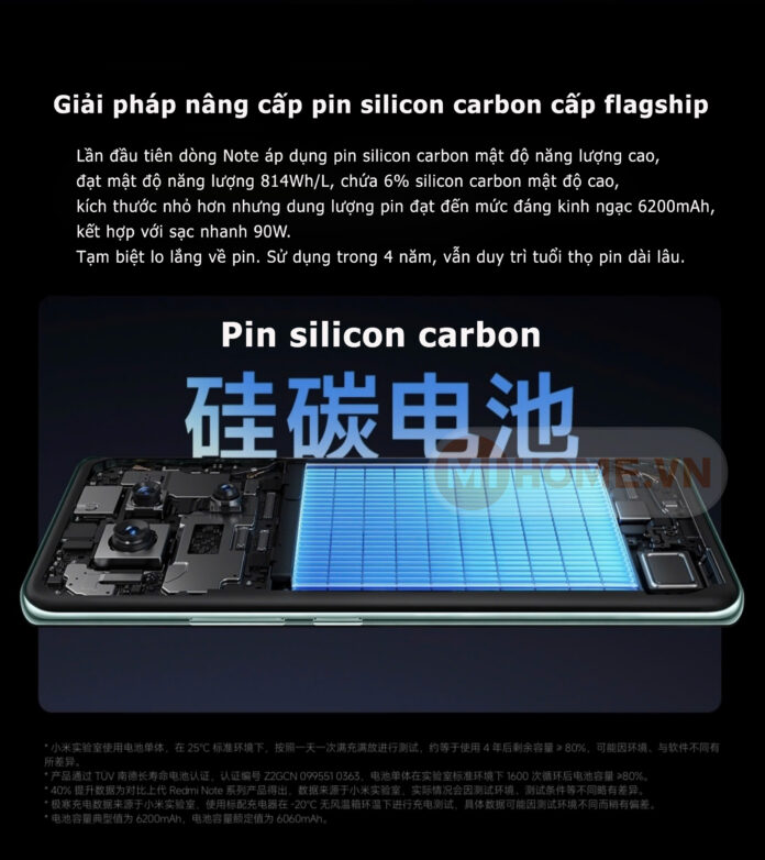 Pin Silicon Carbon trên Redmi Note 14 Pro+ (Nguồn: Internet)