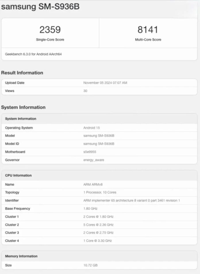 Điểm số Geekbench của Galaxy S25 Plus (Ảnh: Internet)