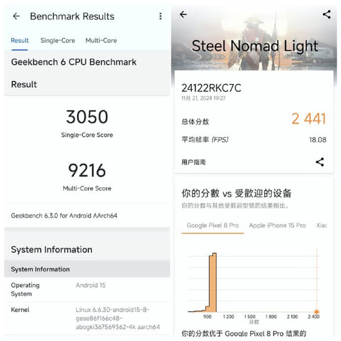 Điểm Geekbench 6 của Redmi K80 Pro (Ảnh: Internet)