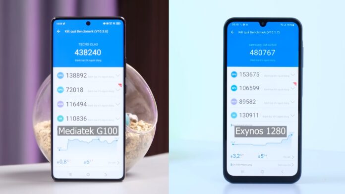 Điểm số Antutu của Tecno Camon 30S và Galaxy A25 (Ảnh: Internet)