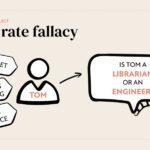 Base Rate Fallacy (Nguồn : Internet)