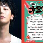 Sự trở lại của huyền thoại: G-Dragon đốt cháy sân khấu SBS Gayo Daejeon 2024 (Ảnh: Internet)