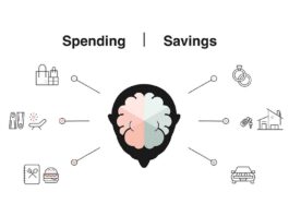 Mental Accounting (Nguồn: Internet)