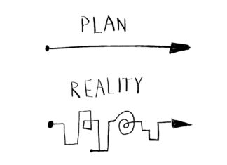 Planning Fallacy (Nguồn: Internet)