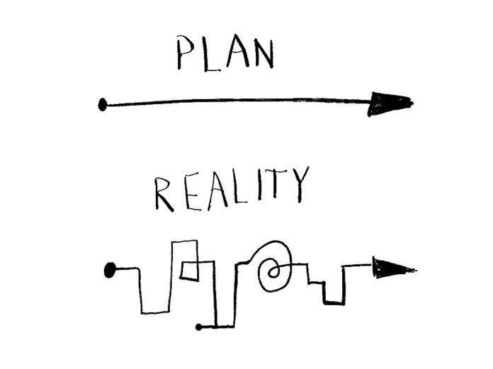 Planning Fallacy (Nguồn: Internet)