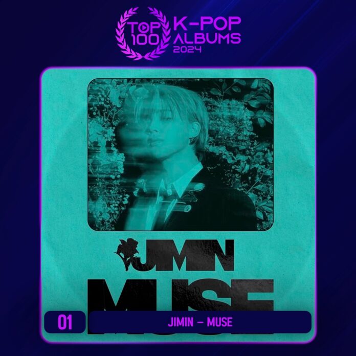 Jimin thống trị TOP 100 album Kpop năm 2024 với "MUSE" (Ảnh: Internet)