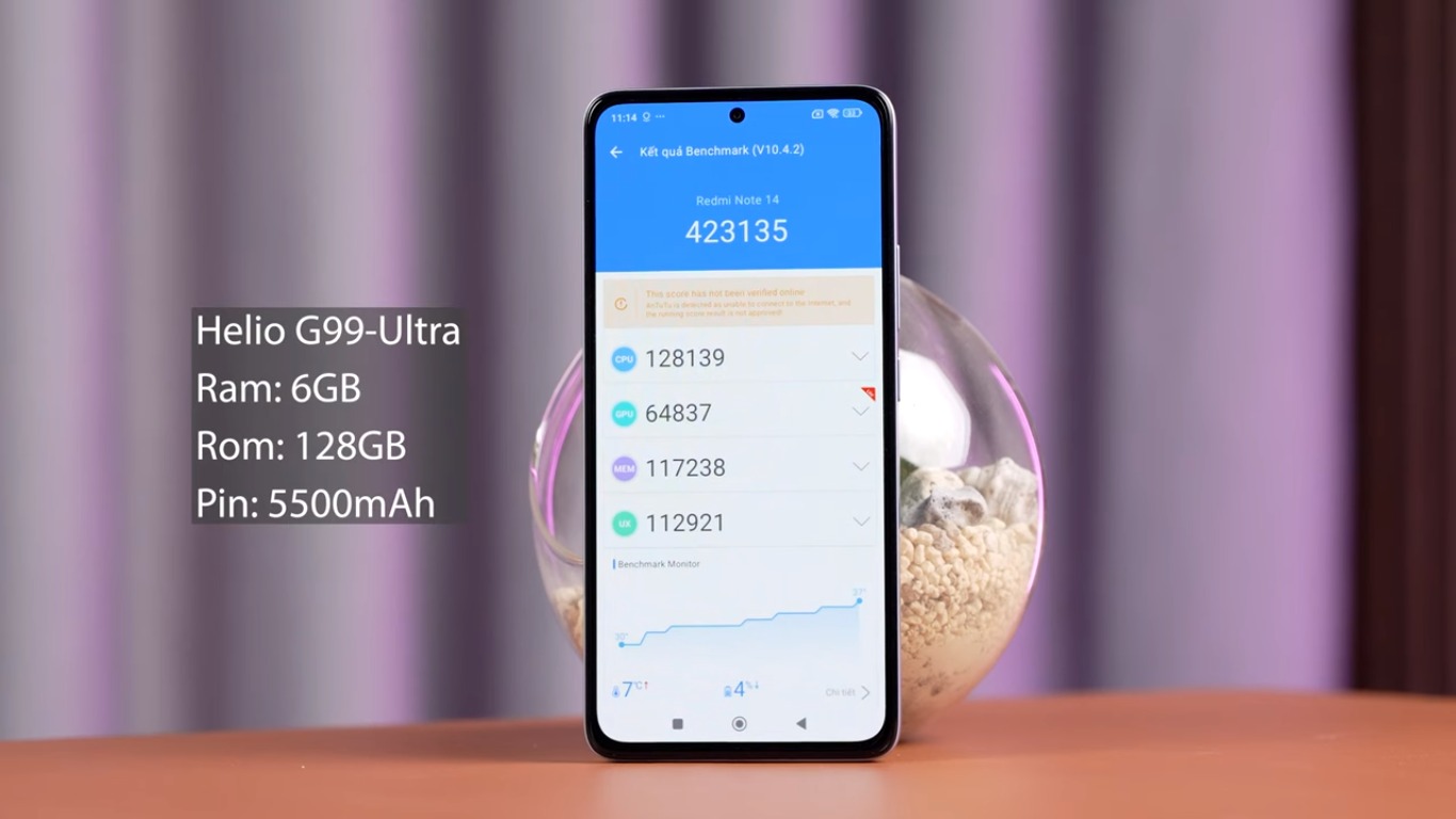 Điểm số Antutu của Redmi Note 14 4G là hơn 400k điểm (Ảnh: Internet)