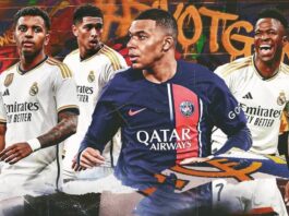 Những Siêu Sao Bóng Đá Đắt Giá Nhất Hành Tinh Hiện Nay