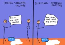 Attribution bias