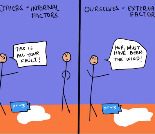Attribution bias