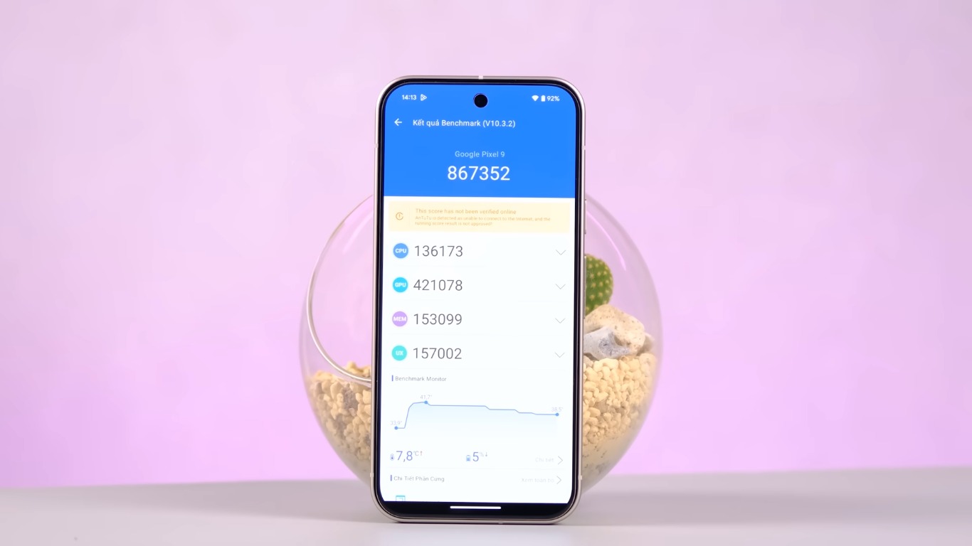 Điểm số Antutu Google Pixel 9 (Ảnh: Internet)