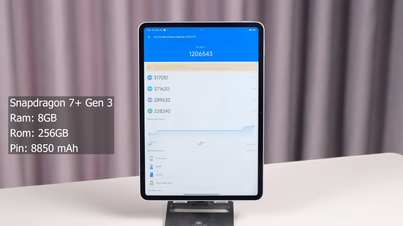 Điểm Antutu của Xiaomi Pad 7 (Ảnh: Internet)