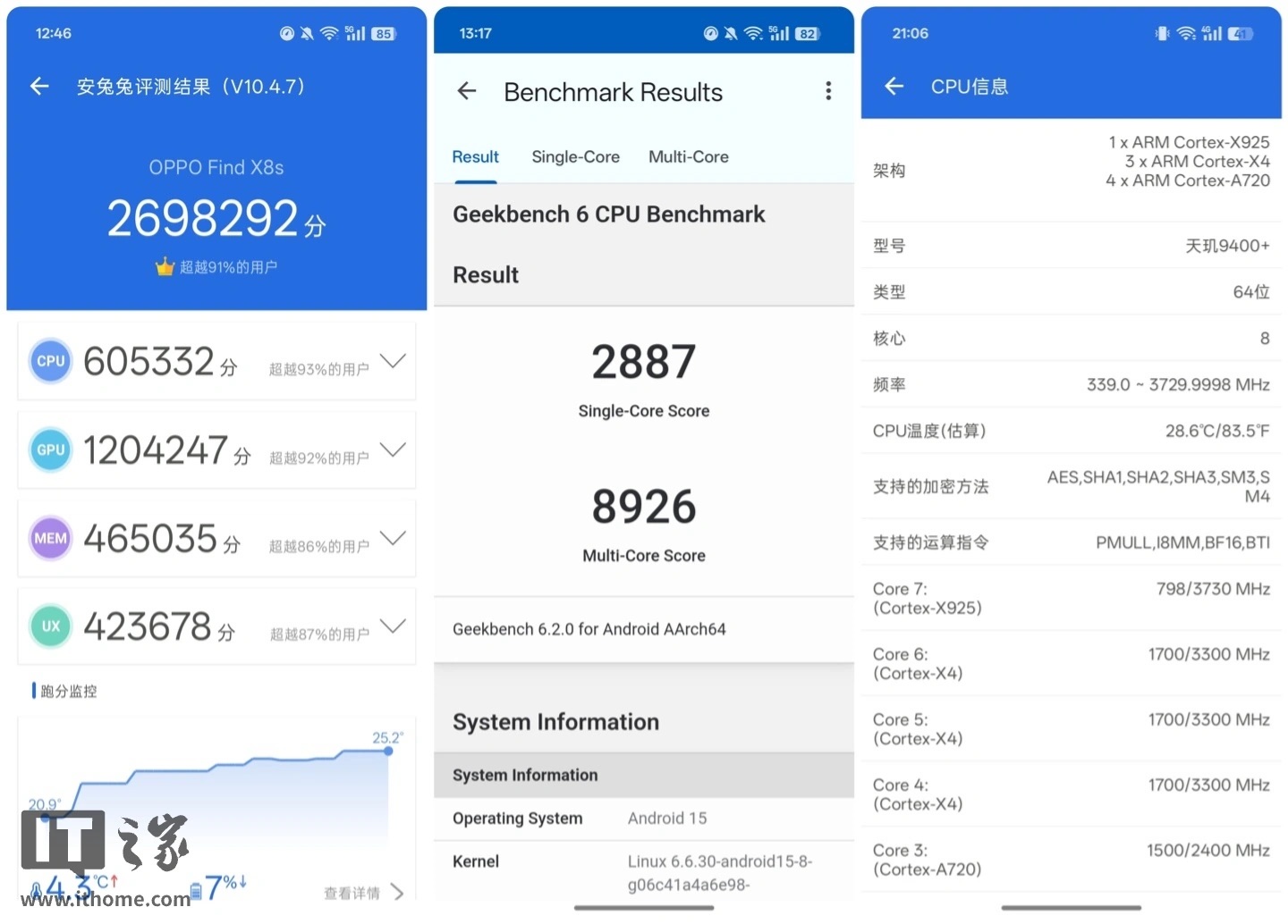 Điểm số Antutu của OPPO Find X8s (Ảnh: Internet)