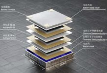 Viên pin BV100 sử dụng niken-63 làm nguồn phóng xạ, một đồng vị phân hủy thành đồng qua quá trình beta (Nguồn: Internet)