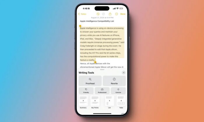 Bộ công cụ hỗ trợ viết (Ảnh: Internet) Bộ công cụ hỗ trợ viết (Ảnh: Internet)