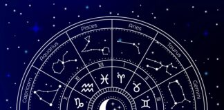 Từ Mặt Trời đến Lilith: Ý nghĩa tất cả các hành tinh và điểm định mệnh trong chiêm tinh Bản đồ sao