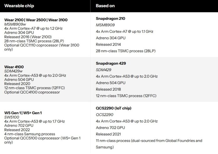(Ảnh: Internet) (Ảnh: Internet)