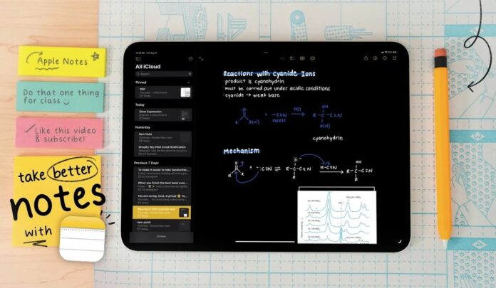 Sử dụng Apple Notes để làm toán (Nguồn: Internet)
