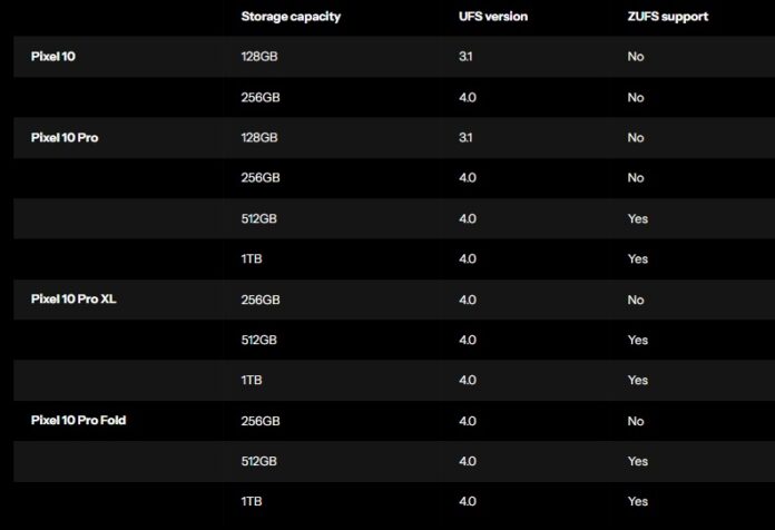 (Ảnh: Internet) (Ảnh: Internet)