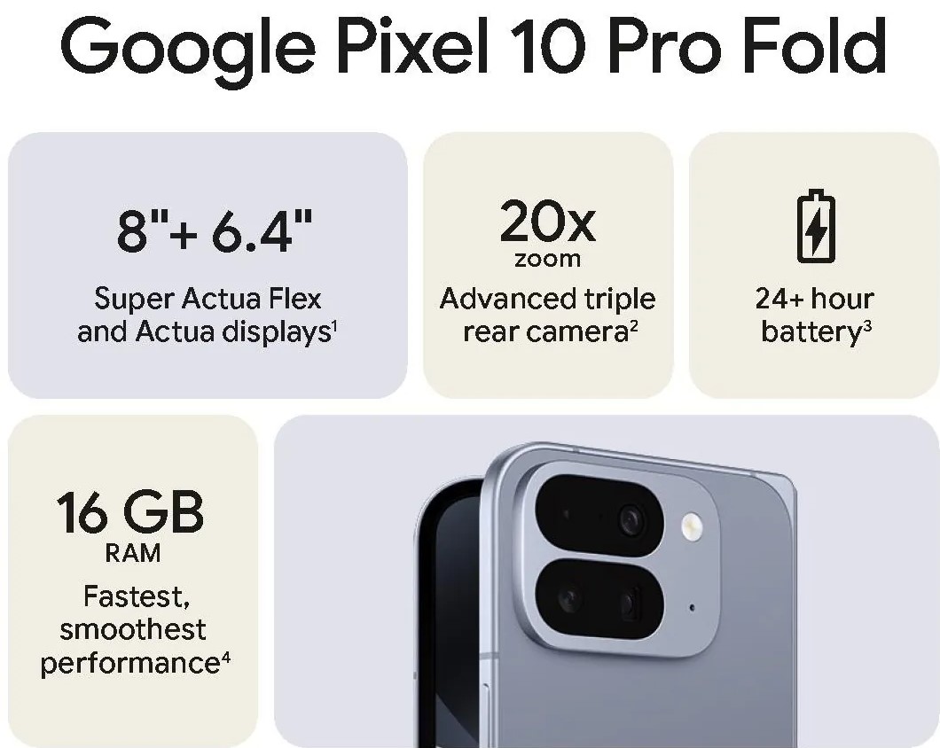 Tiết lộ thông số kỹ thuật điện thoại màn hình gập Pixel 10 Pro Fold (Ảnh: Internet)